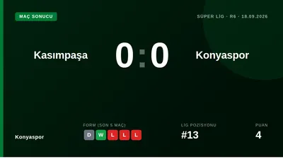 TÜMOSAN Konyaspor, Süper Lig'in 5. Haftasında Kasımpaşa ile 0-0 berabere kalarak sezonun ilk puanını aldı ve ligde 13