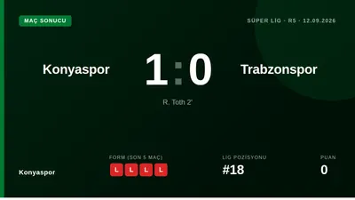 Konyaspor, Süper Lig 5. Haftasında Trabzonspor'u 1-0 yendi; Rajmund Tóth 2